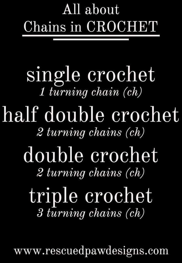 How to Chain in Crochet for Beginners. Great Informational Guide on Chains in Crochet www.easycrochet.com