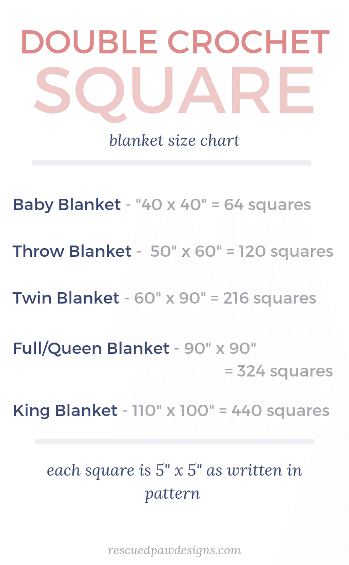 Double Crochet Square Blanket Chart 