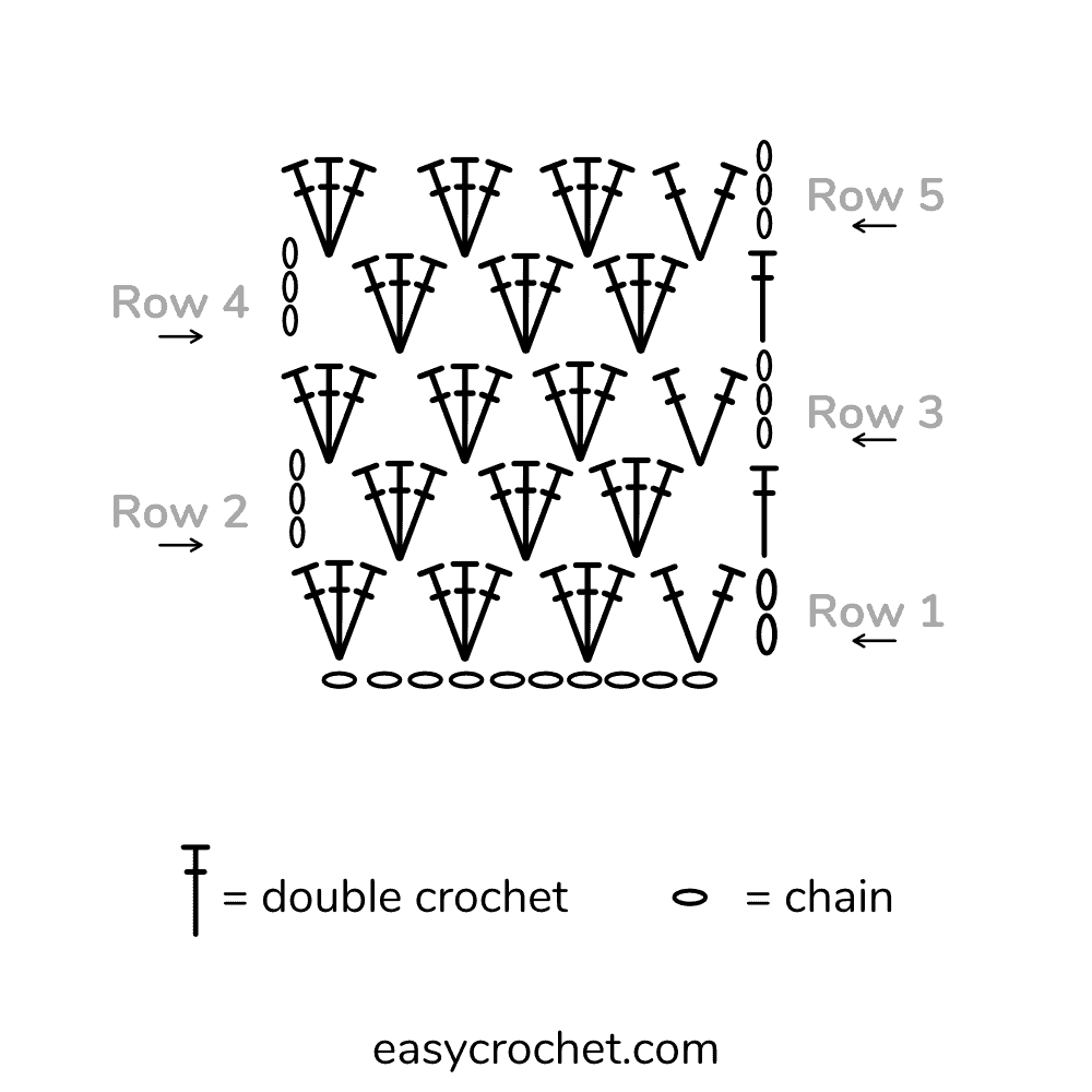 Granny Blanket Stitch Quadro