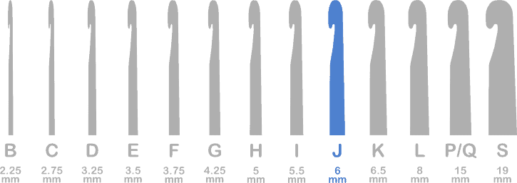 Crochet Hook 6 mm (J-10) Details & Patterns - Easy Crochet Patterns