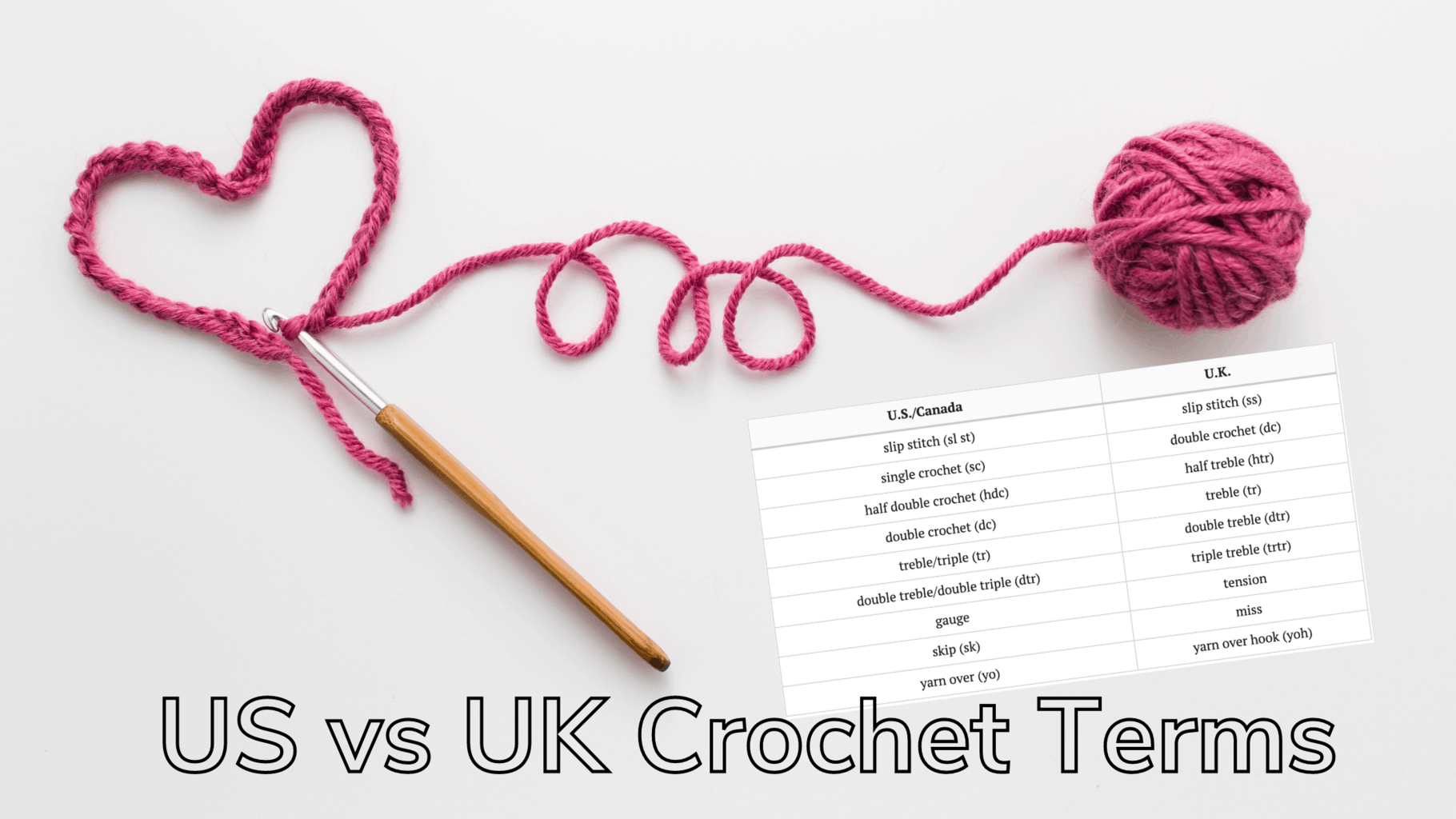 US vs Uk Crochet Terms 