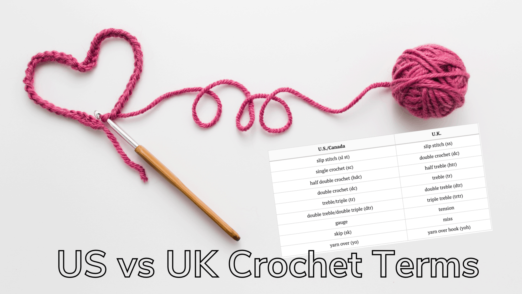 Featured image of post Half Double Treble Crochet Stitch Uk : Crochet two chains and get yarn over the needle, get the needle into the first stitch and get yarn over.