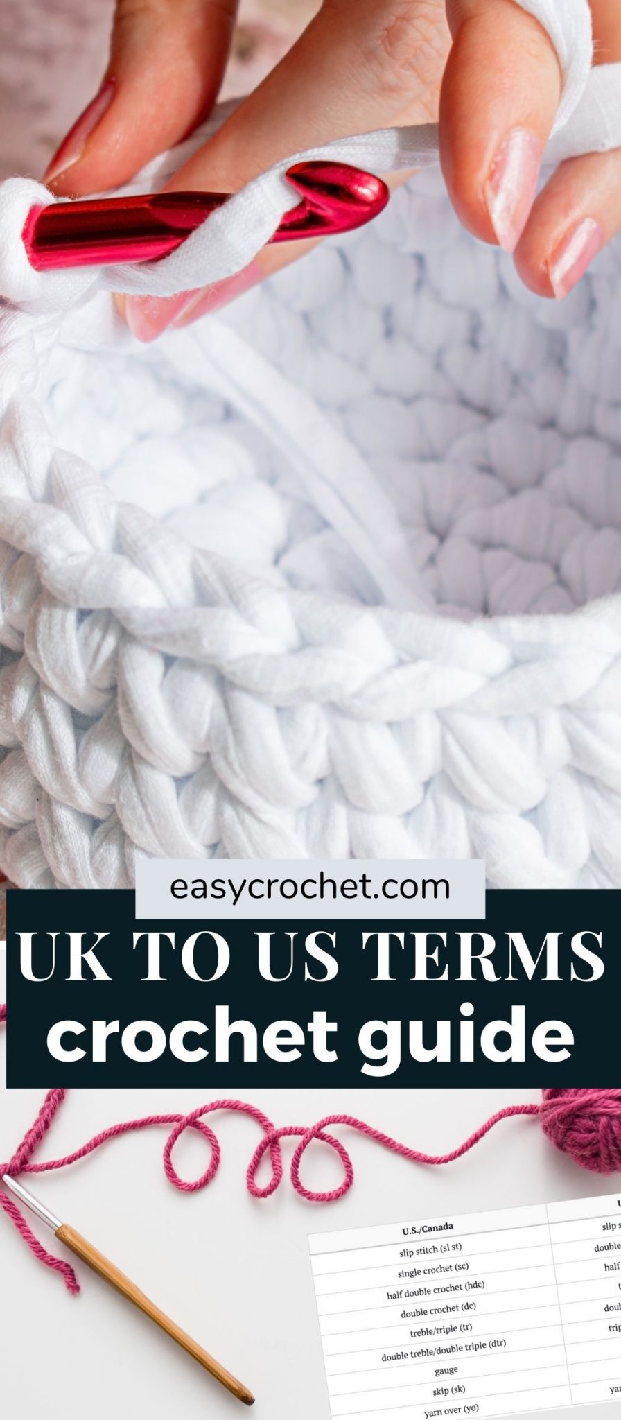 UK to US Crochet Terms for Patterns