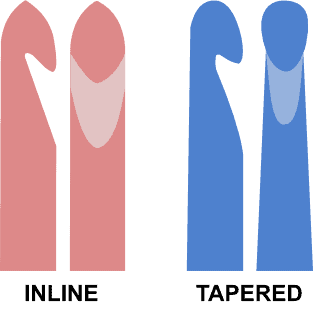 Inline vs Tapered Crochet Hook: Which is the Best Crochet Hook?