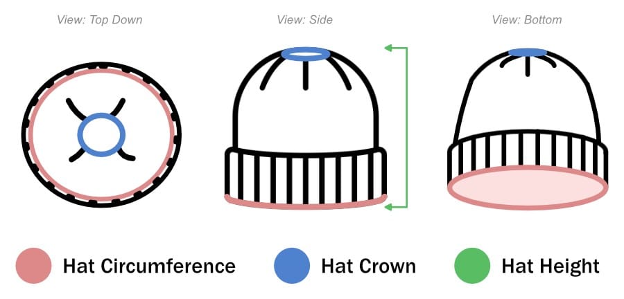 Comprendre les dimensions du chapeau au crochet
