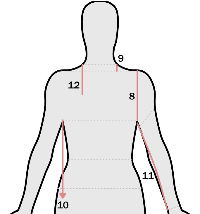 Measurement Diagram for Crochet Sweater Lengths