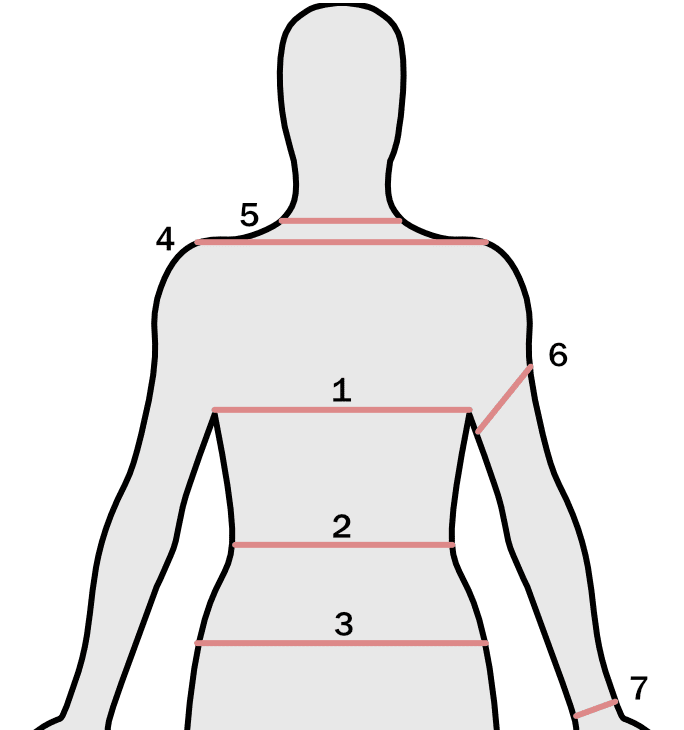 Diagramme de mesure pour les largeurs de pull au crochet