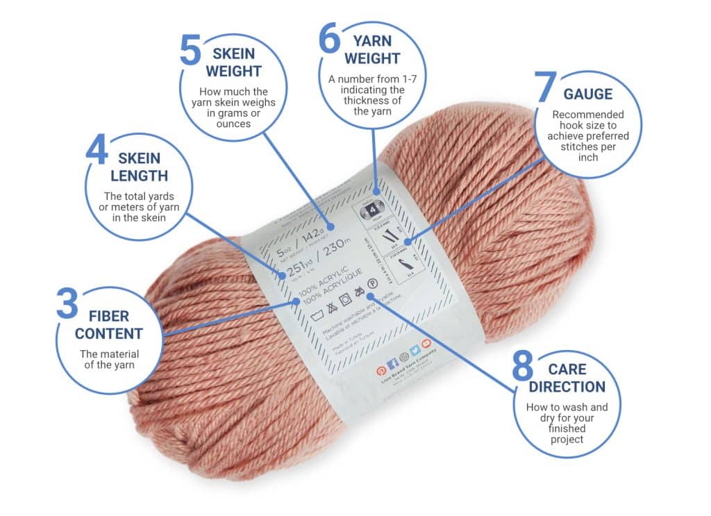 How long is a ball of on sale yarn