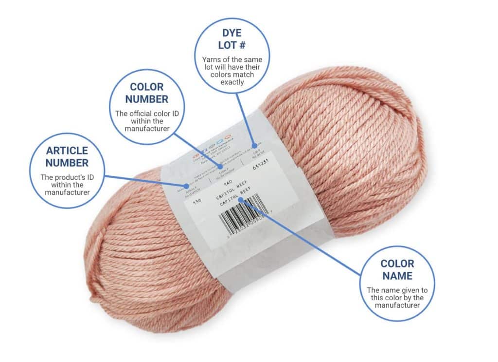 Crochet Yarn Ball - Cotton Label Set - 1.5x1.5 – EverEmblem