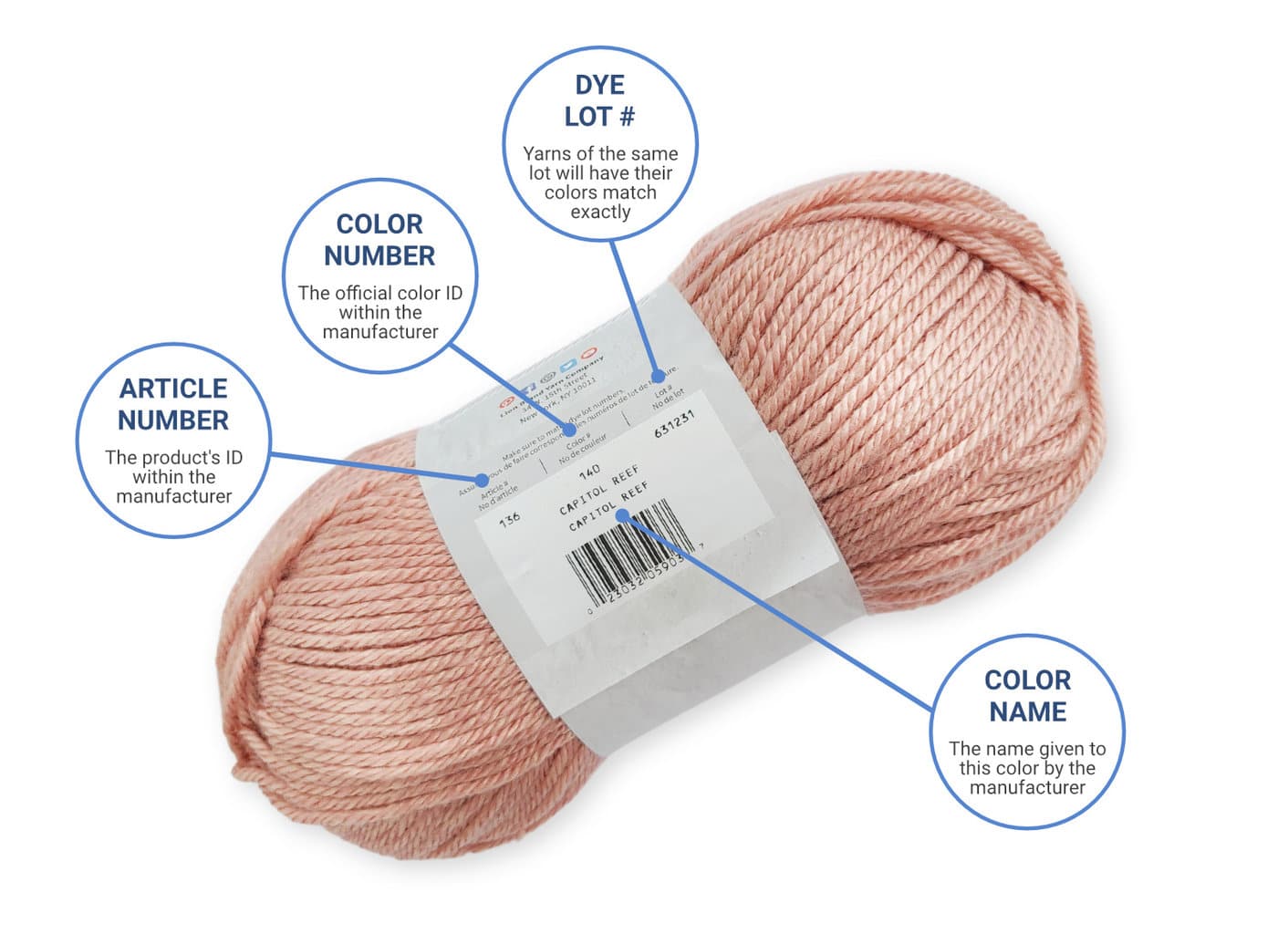 Trying to find this color of yarn in a different texture, help