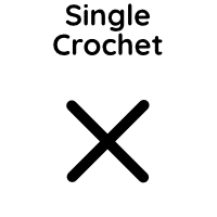 How To Read Crochet Patterns (Step By Step) - Easy Crochet Patterns