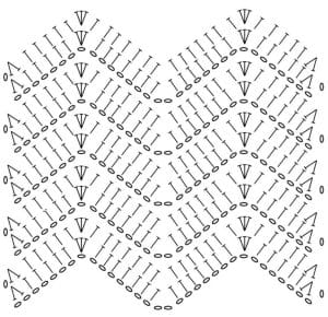 A Deep Dive Into Understanding Crochet Chart Symbols