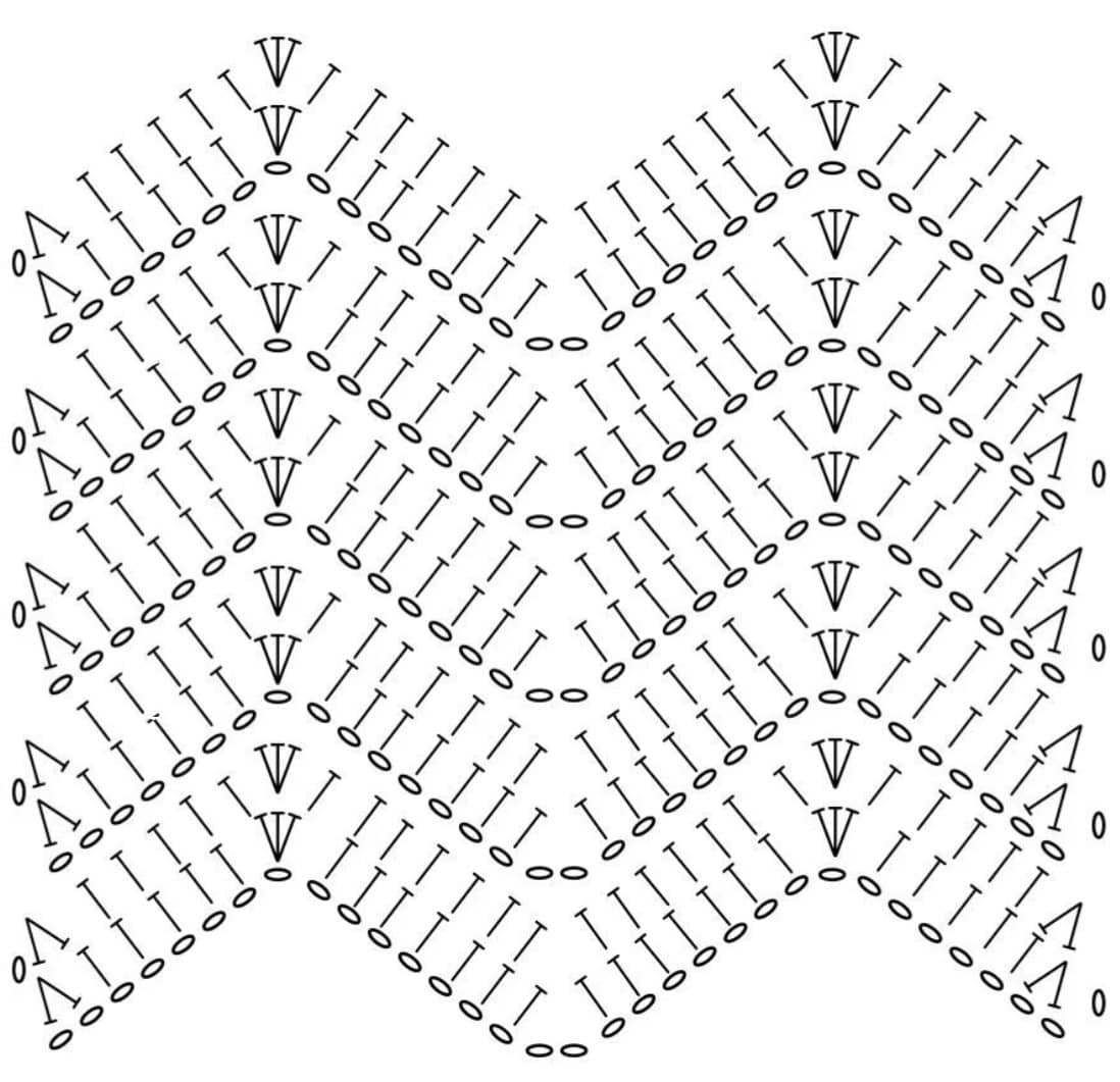 basic crochet stitches diagrams