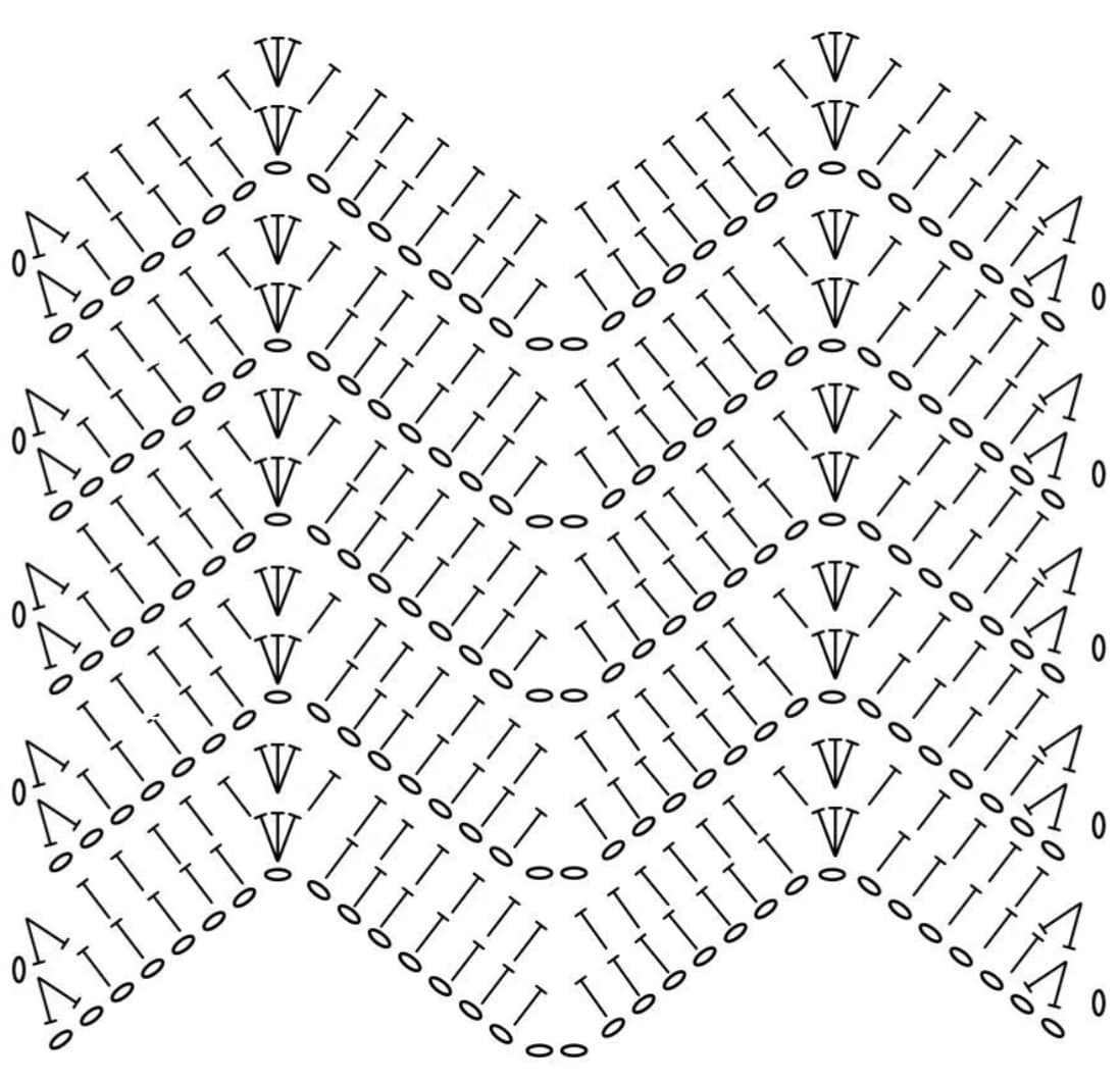 Granny Square Crochet Pattern Diagram (Easy to Read) - This is Crochet