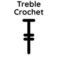 How to Understand and Read Crochet Chart Symbols - Easy Crochet Patterns