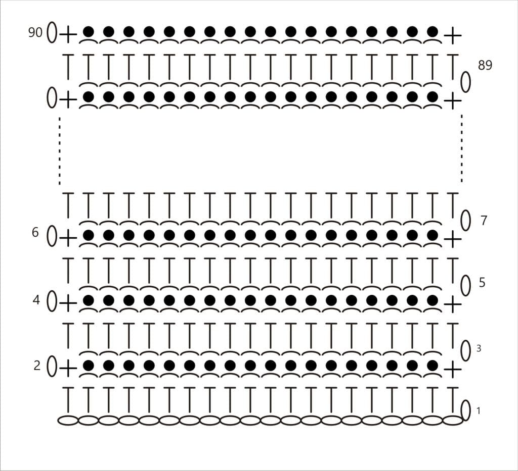 The Complete Guide for Crochet Blanket Sizes for Beginners - Knits and  Knots by AME