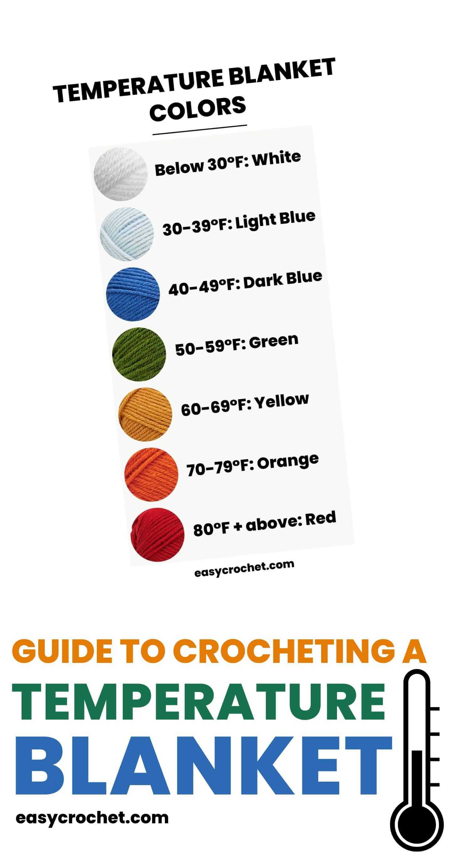 temperature blanket crochet guide